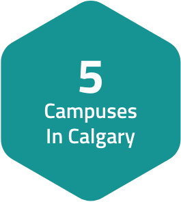 Five SAIT campuses in Calgary
